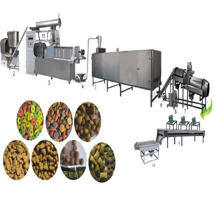 Dog Food Extruder Machine